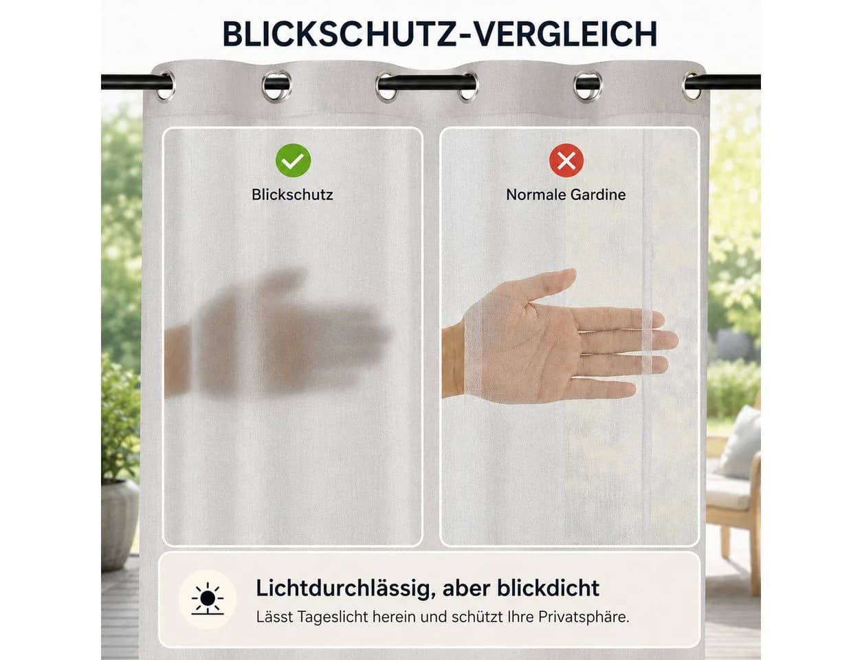 Sunicol Outdoorvorhang Transparent mit Ösen (2 St) - Bild 5