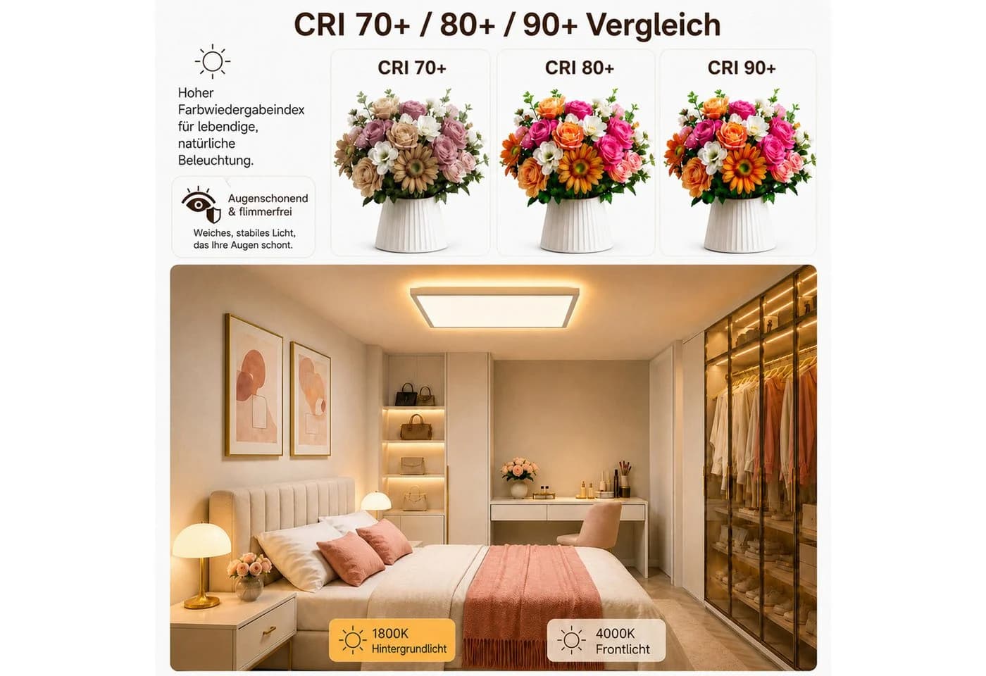 Lapamax LED Deckenleuchte Flach 29cm Dimmbar mit Fernbedienung - Bild 3