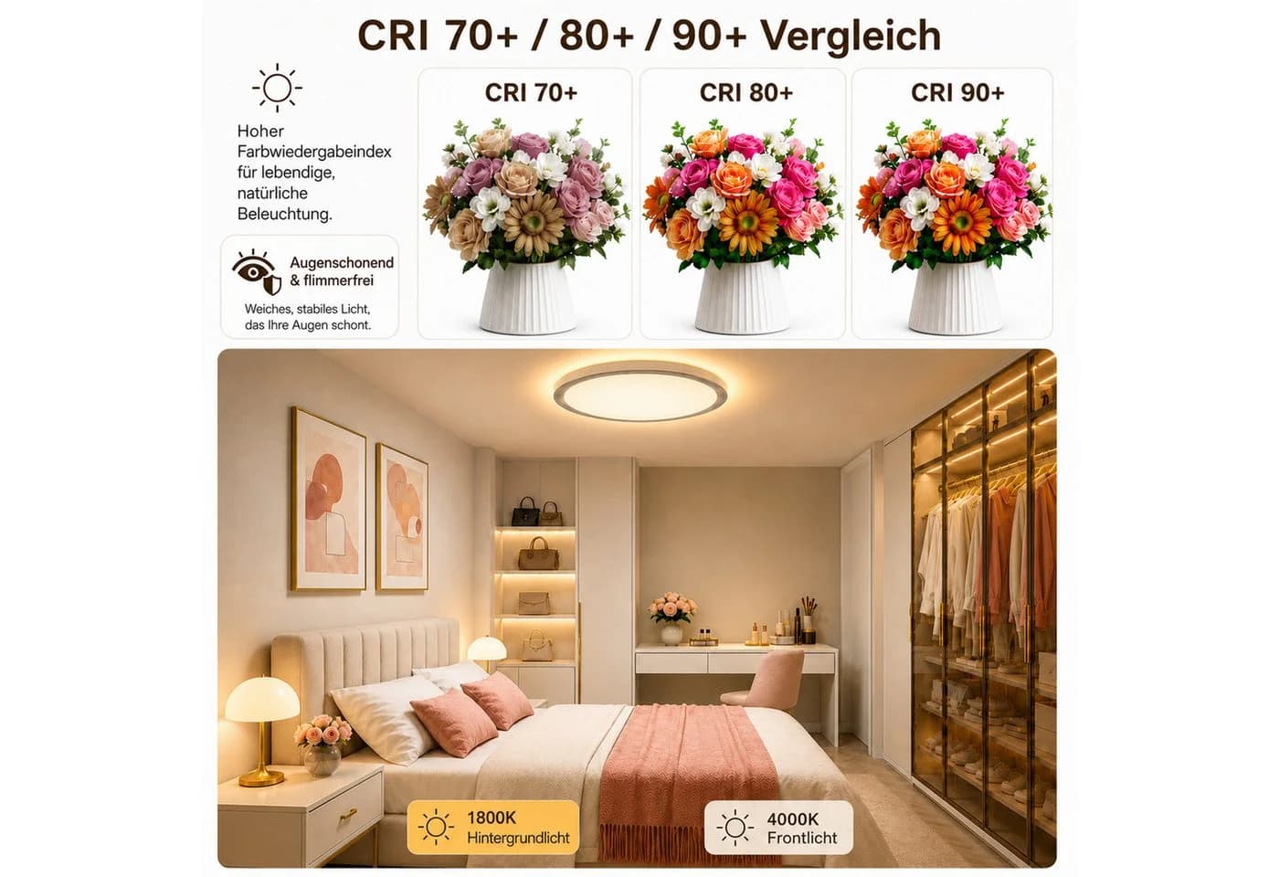 Lapamax LED Deckenleuchte Flach Dimmbar mit Fernbedienung - Bild 3