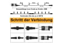 Sunicol LED-Lichterkette 200-flammig Warmweiß Dimmbar 8 Modi Timer Bild 4