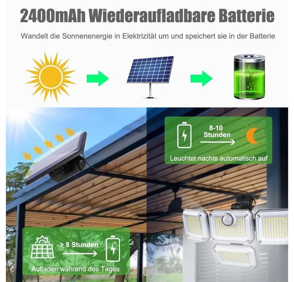Sunicol LED Solar-Außenleuchte 4 Köpfe mit Bewegungssensor & Fernbedienung