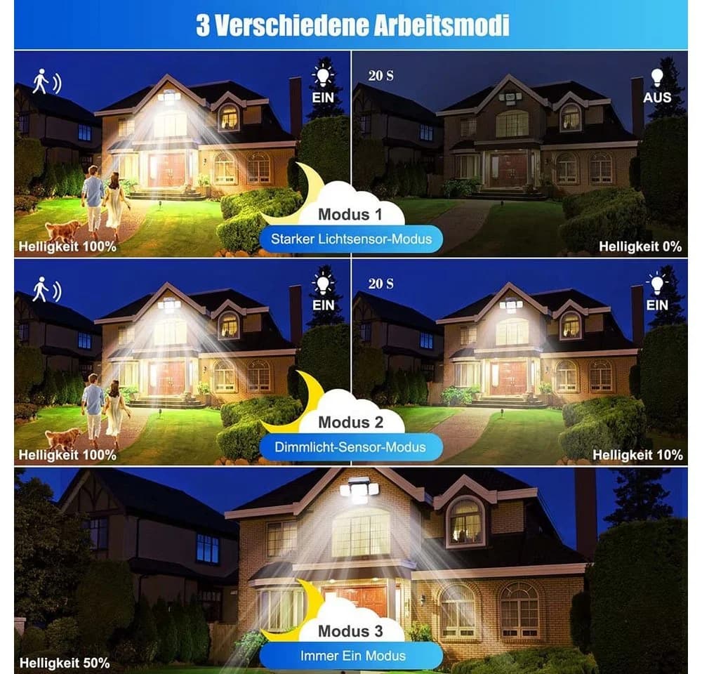 Sunicol LED Solar-Außenleuchte 4 Köpfe mit Bewegungssensor & Fernbedienung - Bild 4