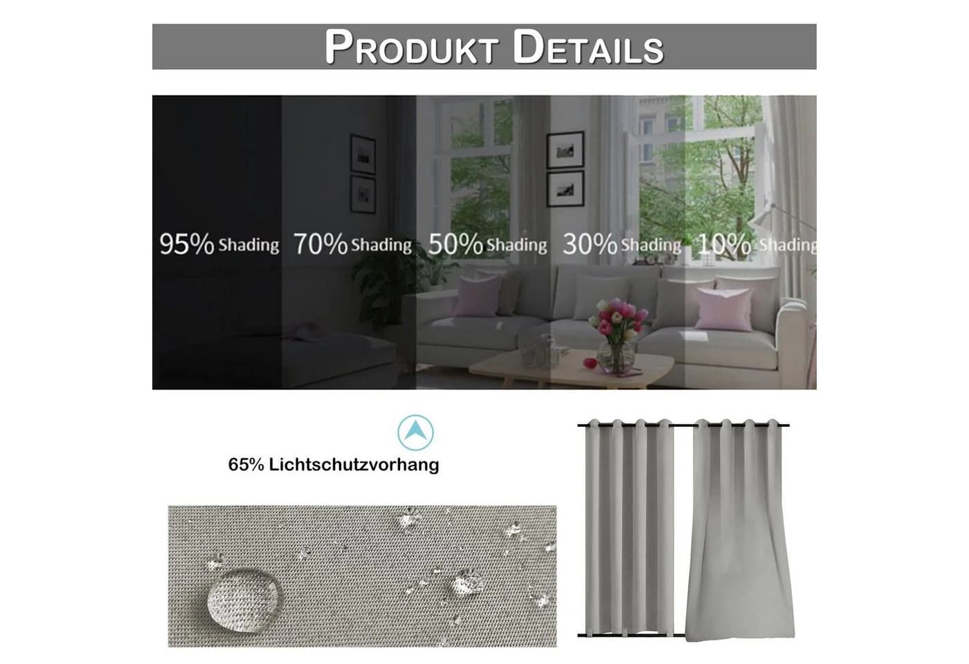 Sunicol Terrassenvorhang Grau Wasserdicht UV-Schutz 2er Set - Bild 3