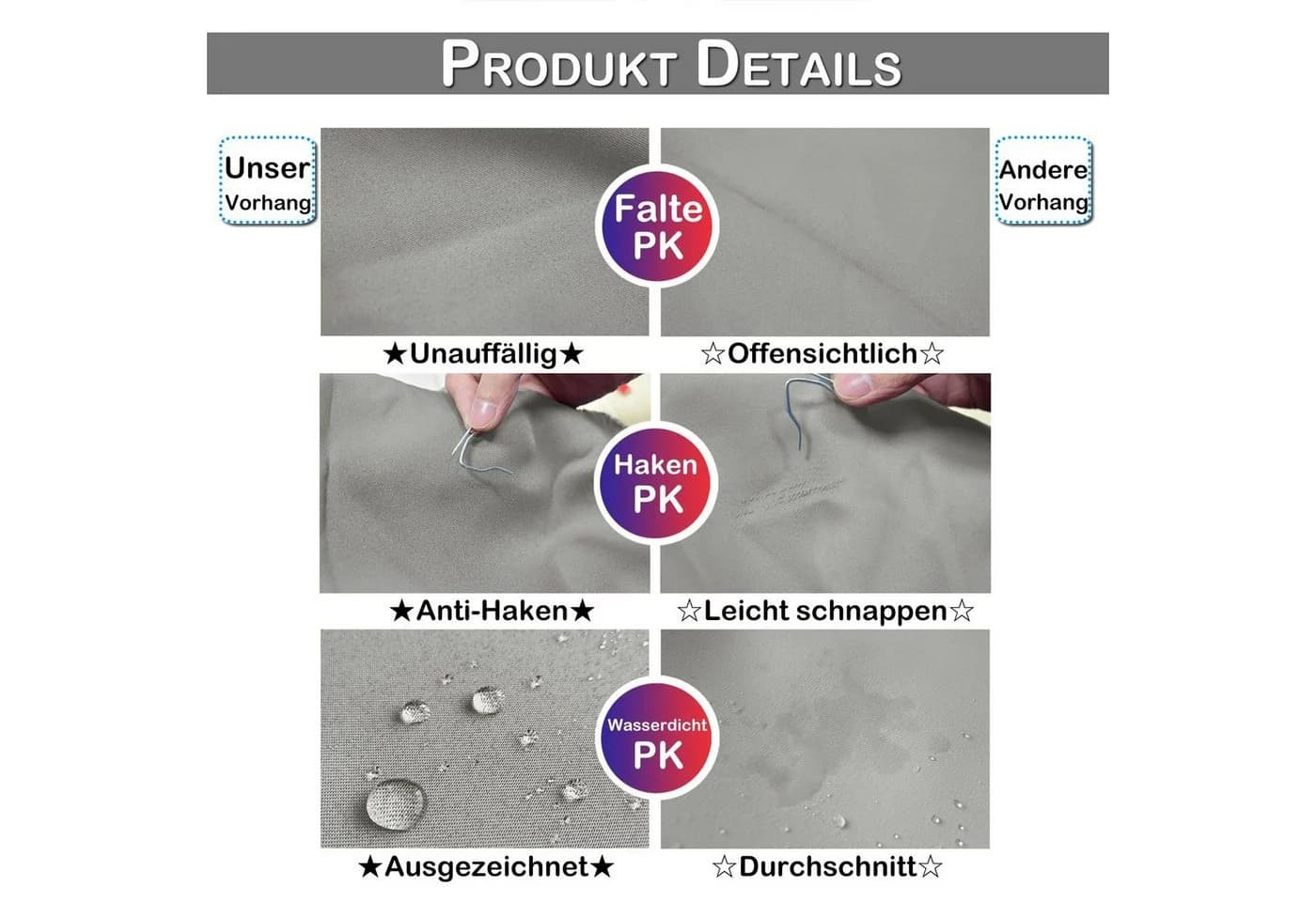 Sunicol Terrassenvorhang Grau Wasserdicht UV-Schutz 2er Set - Bild 4