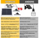 Rosnek LED Außen-Deckenleuchte Solar Dimmbar IP65 Weiss Bild 5