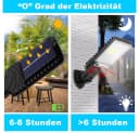 Rosnek LED Solar-Außenwandleuchte mit Bewegungssensor IP65 Bild 5