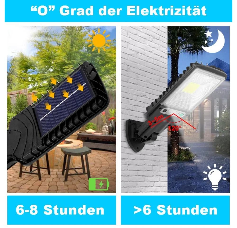 Rosnek LED Außen-Wandleuchte Solar IP65 Bewegungssensor 3 Modi - Bild 5