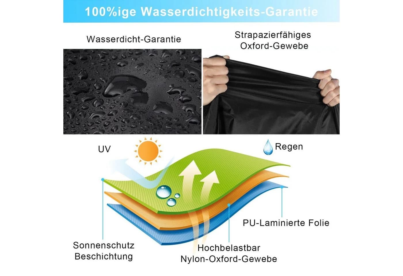 BTTO Gartenmöbel-Schutzhülle Wasserdicht Schwarz Oxford-Gewebe - Bild 5