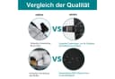 BTTO Gartenmöbel-Schutzhülle Rechteckig Schwarz UV-beständig Bild 5