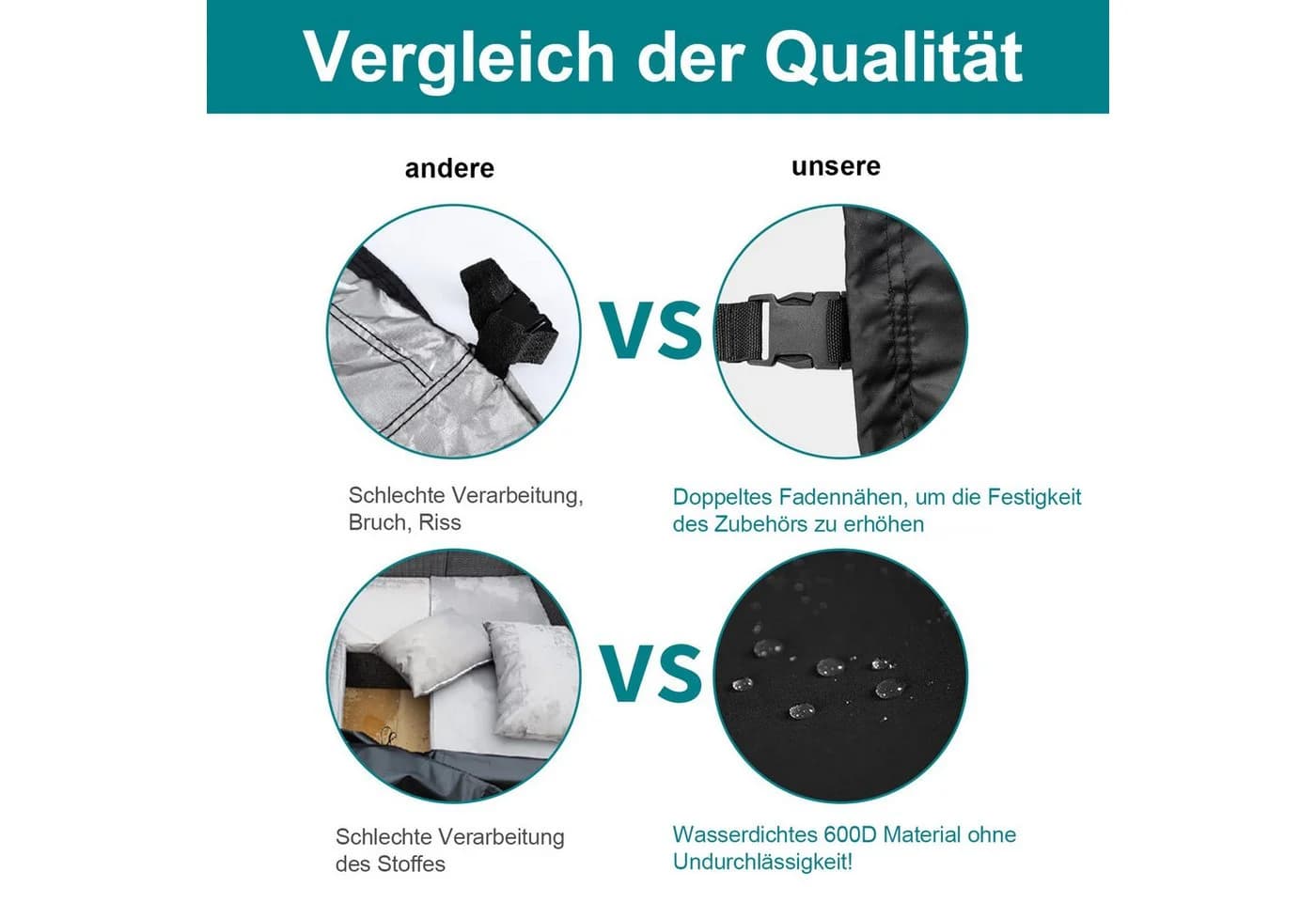 BTTO Gartenmöbel-Schutzhülle Rechteckig Schwarz UV-beständig - Bild 5
