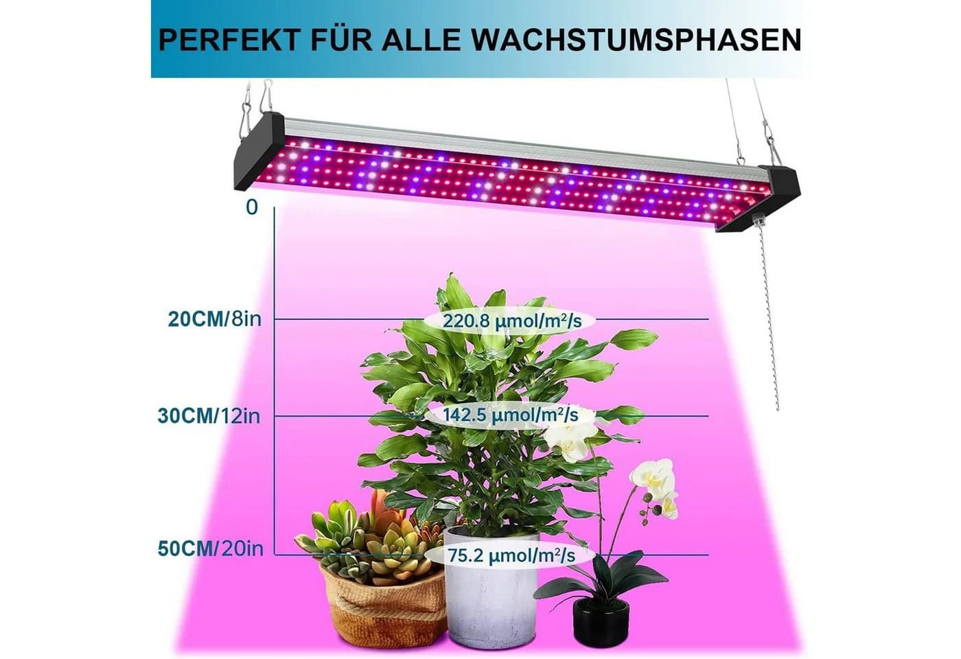 Merry 2024 LED Pflanzenlampe Vollspektrum 50cm 192 LEDs