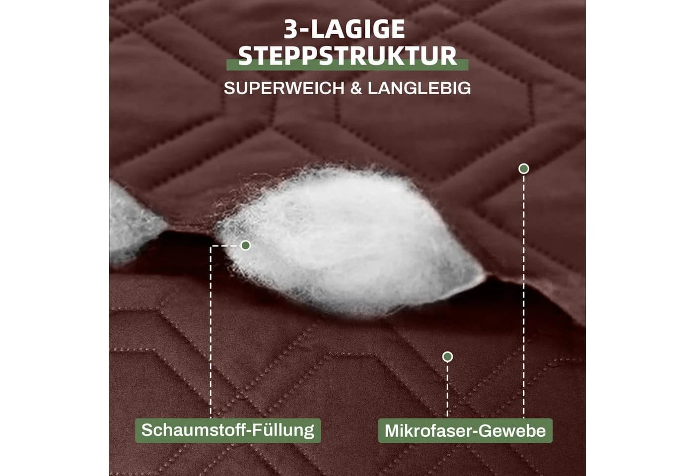 BTTO Sofahülle L-Form Wasserdicht Gesteppt Braun - Bild 4
