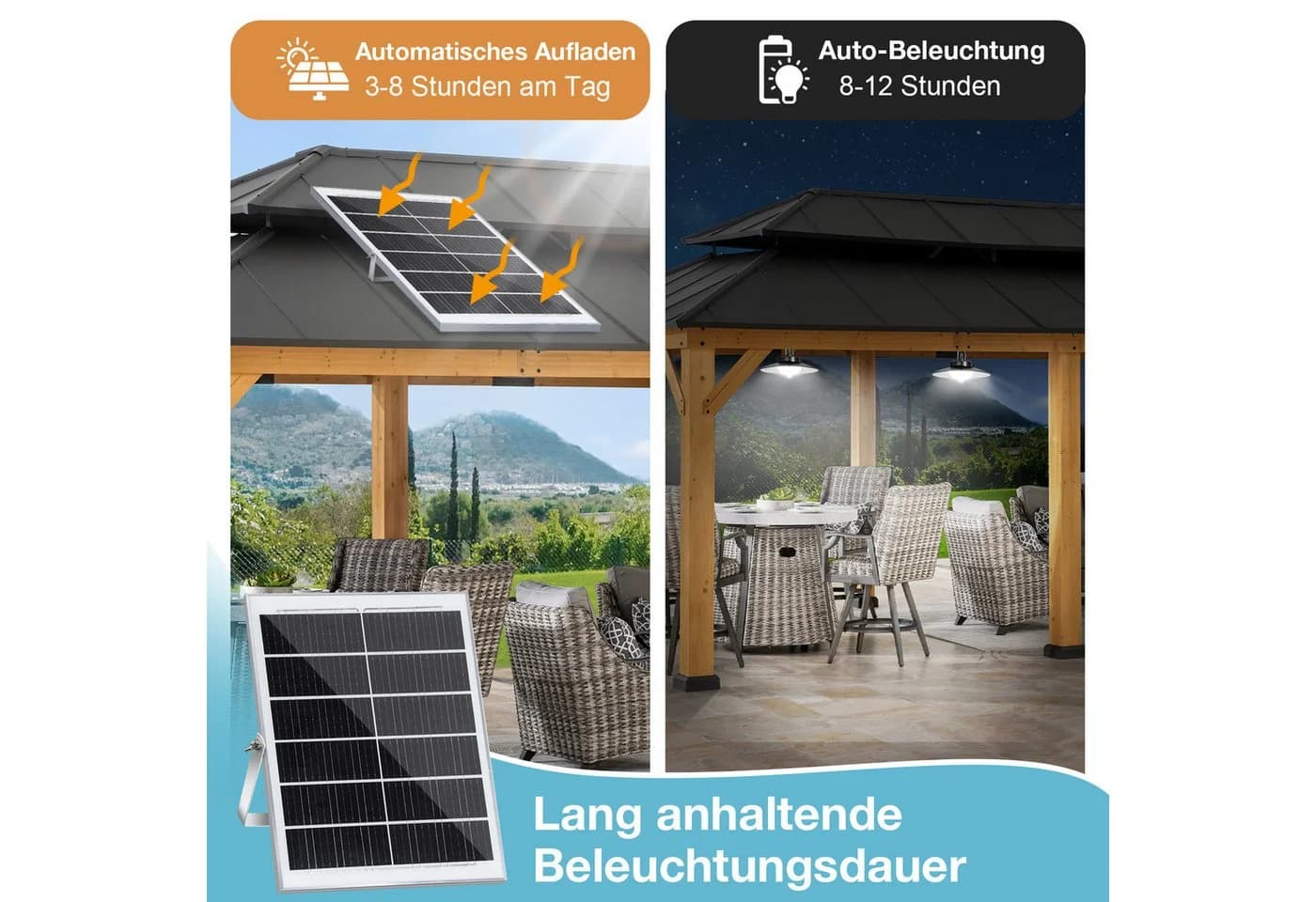 Jibenhome LED Solarleuchte Außen mit Fernbedienung & Bewegungssensor - Bild 3