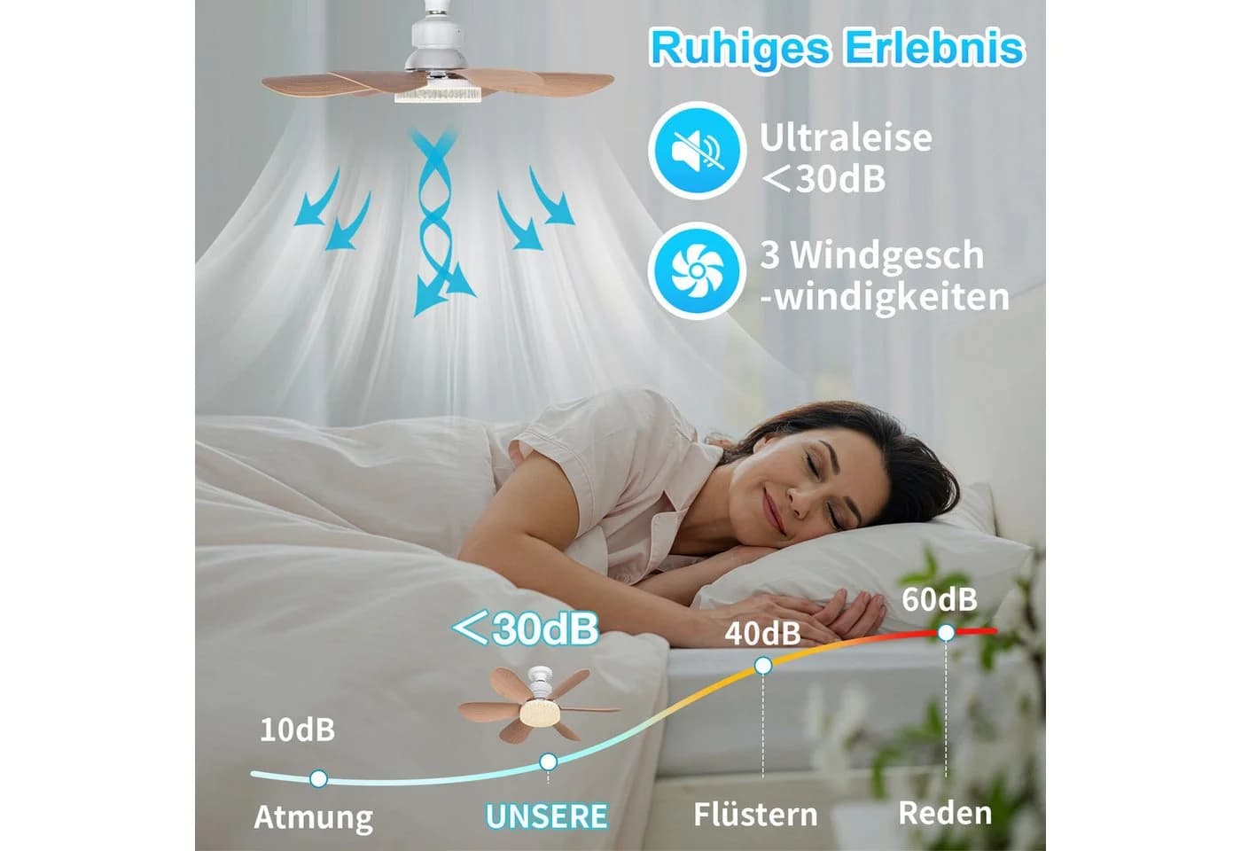 MUPOO Deckenventilator Sockel mit Licht, Dimmbar, Fernbedienung, E27 - Bild 3
