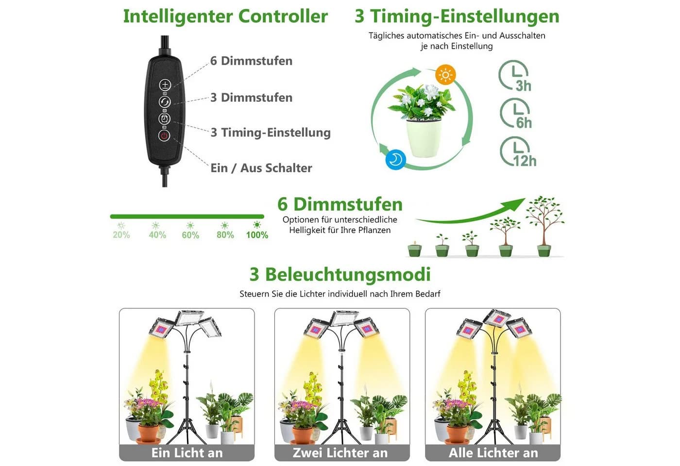 MUPOO Pflanzenlampe LED Vollspektrum mit Timer - Bild 3