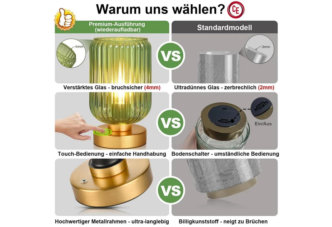 MUPOO LED Schreibtischlampe Grüne Glas Tischlampe, LED Modern Touch Tischleuchte für Schlafzimmer, LED wechselbar, Kabellos,Goldfarbene Basis Grüner Glasschirm,LED-Glühbirne inklusive - Bild 3