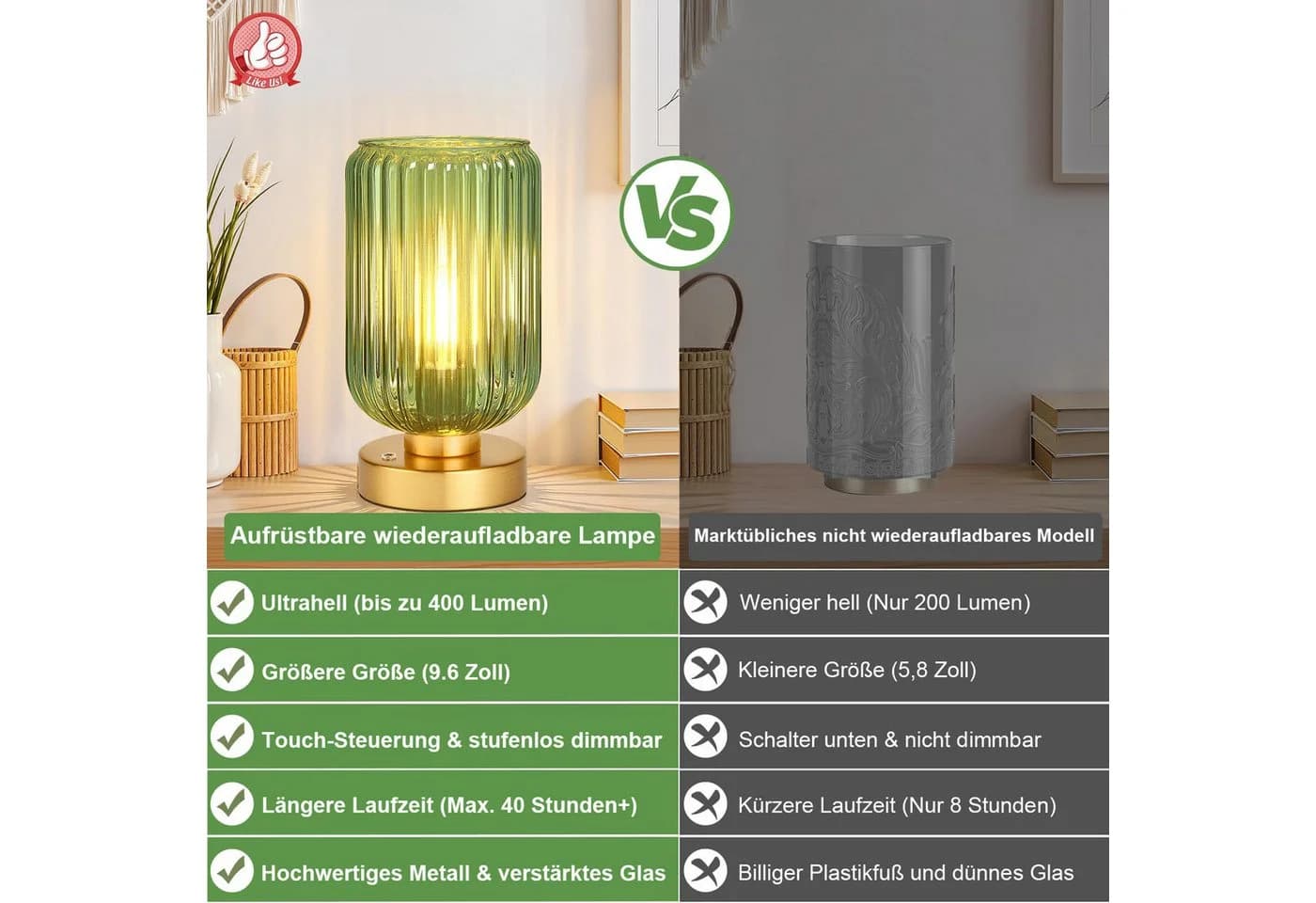 MUPOO LED Schreibtischlampe Grüne Glas Tischlampe, LED Modern Touch Tischleuchte für Schlafzimmer, LED wechselbar, Kabellos,Goldfarbene Basis Grüner Glasschirm,LED-Glühbirne inklusive - Bild 5