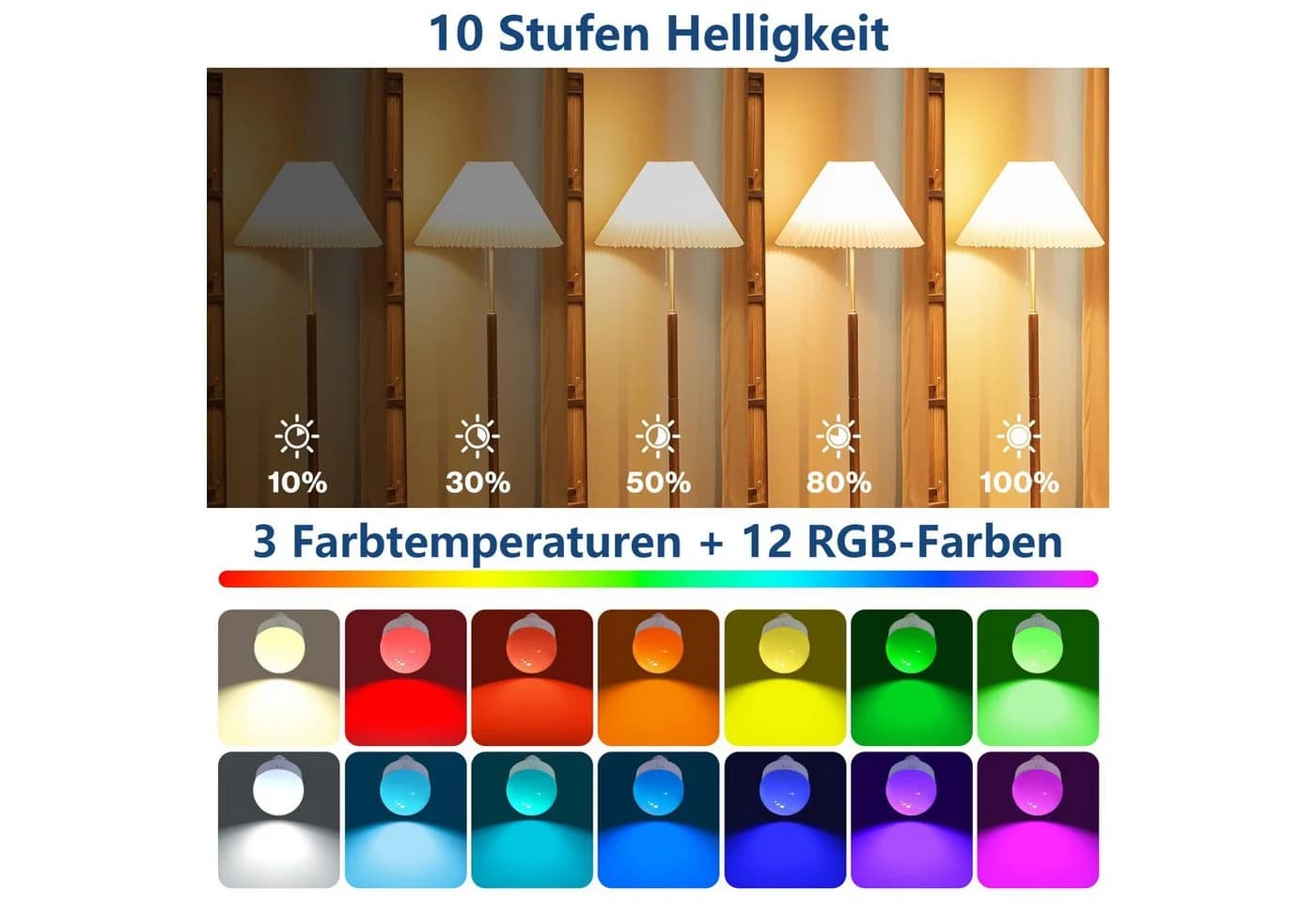 Jibenhome LED Nachtlicht E27 Dimmbar RGB mit Fernbedienung - Bild 4