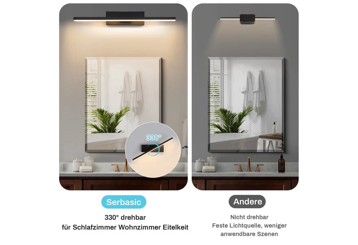 Jibenhome LED Wandleuchte Schwarz Aluminium 330° Drehbar Dimmbar - Bild 5