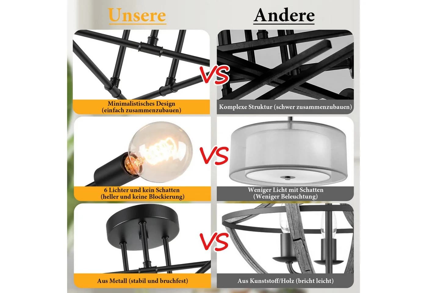 Jibenhome LED Deckenleuchte Schwarz Kronleuchter-Hängend Deckenlampe 6 Flammig LED fest integriert Retro - Bild 3