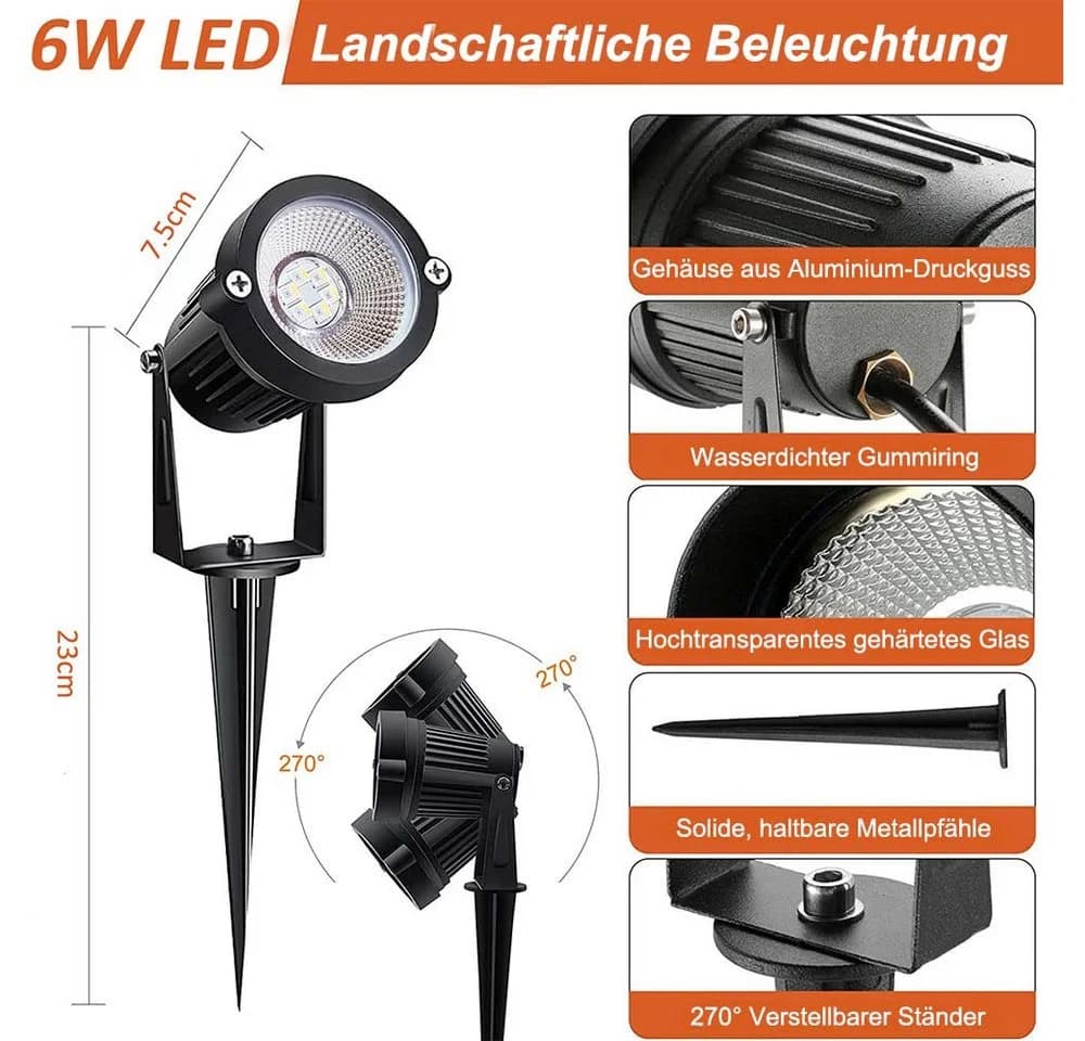 MUPOO LED Gartenstrahler RGB 16 Farben 4 Modi mit Fernbedienung