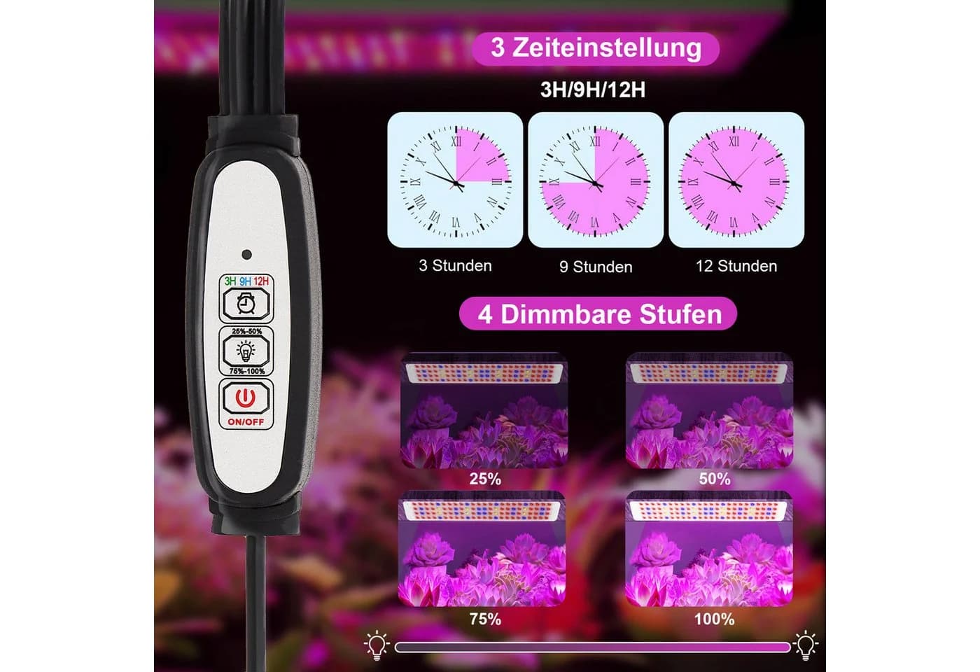 MUPOO Pflanzenlampe Vollspektrum USB Timer LED Wachstumslicht