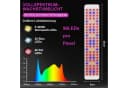 MUPOO Pflanzenlampe Vollspektrum USB Timer LED Wachstumslicht Bild 3