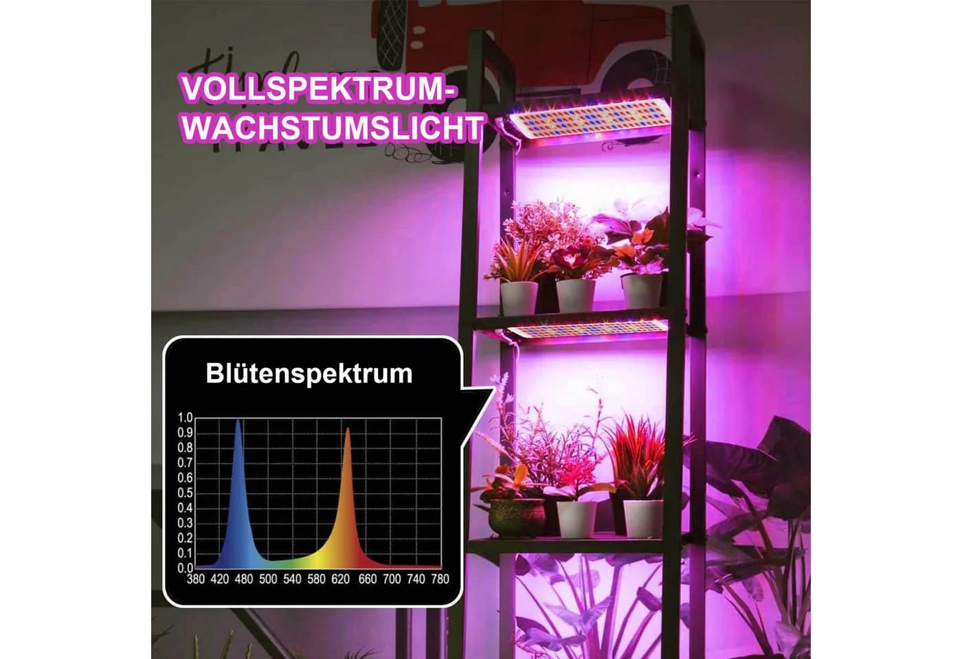 Jibenhome USB LED Pflanzenlampe Vollspektrum Dimmbar Timer - Bild 4