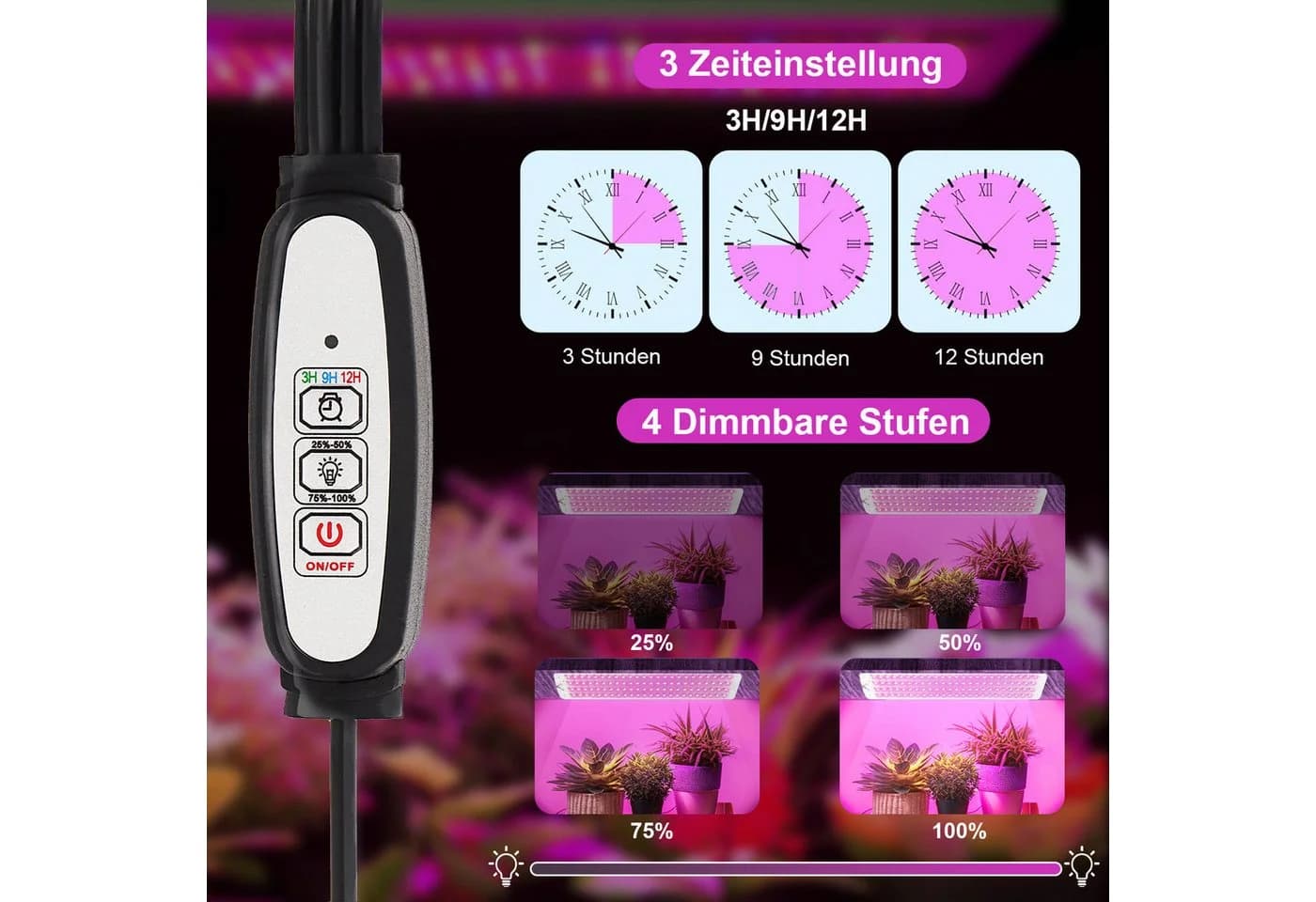 Jibenhome Pflanzenlampe USB LED Vollspektrum Dimmbar Timer - Bild 3