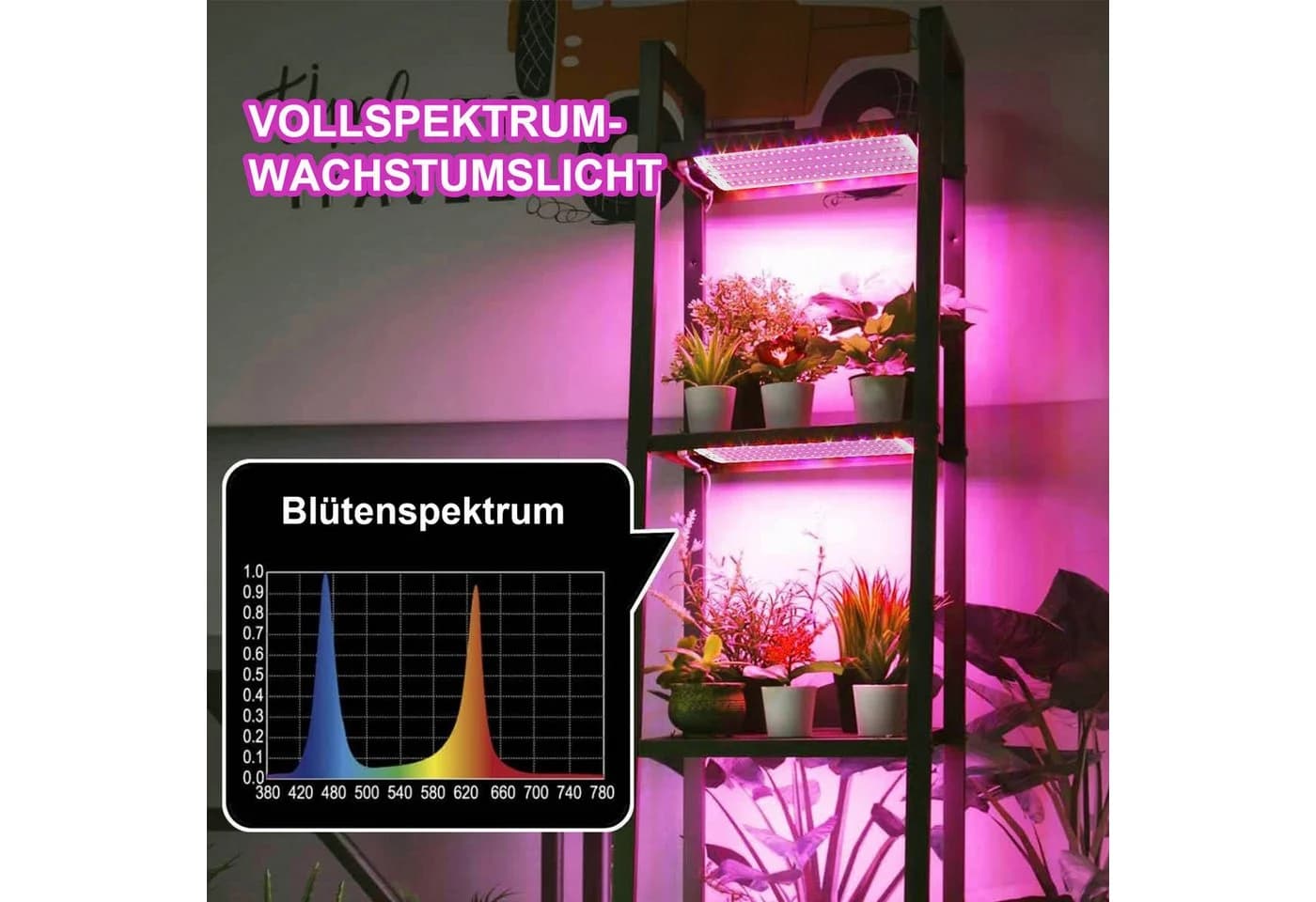 Jibenhome Pflanzenlampe USB LED Vollspektrum Dimmbar Timer - Bild 4