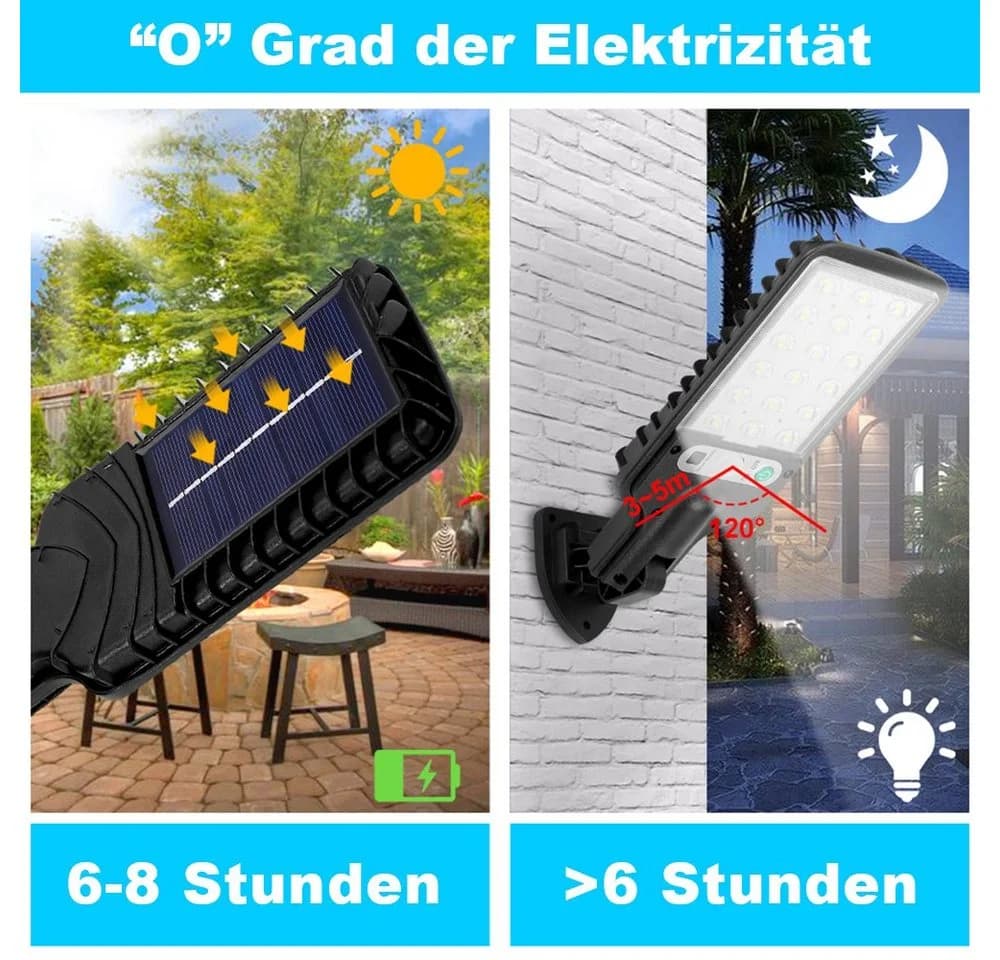 MUPOO LED Solarleuchte Außen mit Bewegungssensor Weiß - Bild 3