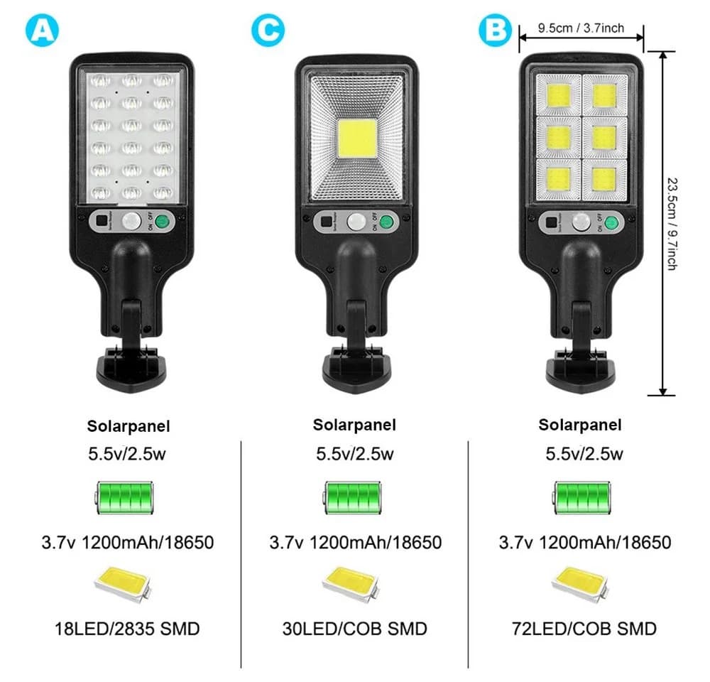MUPOO LED Solarleuchte für Außen mit Bewegungssensor