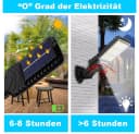 MUPOO LED Solarleuchte für Außen mit Bewegungssensor Bild 3