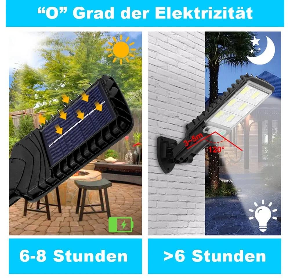 MUPOO LED Solarleuchte für Außen mit Bewegungssensor - Bild 3
