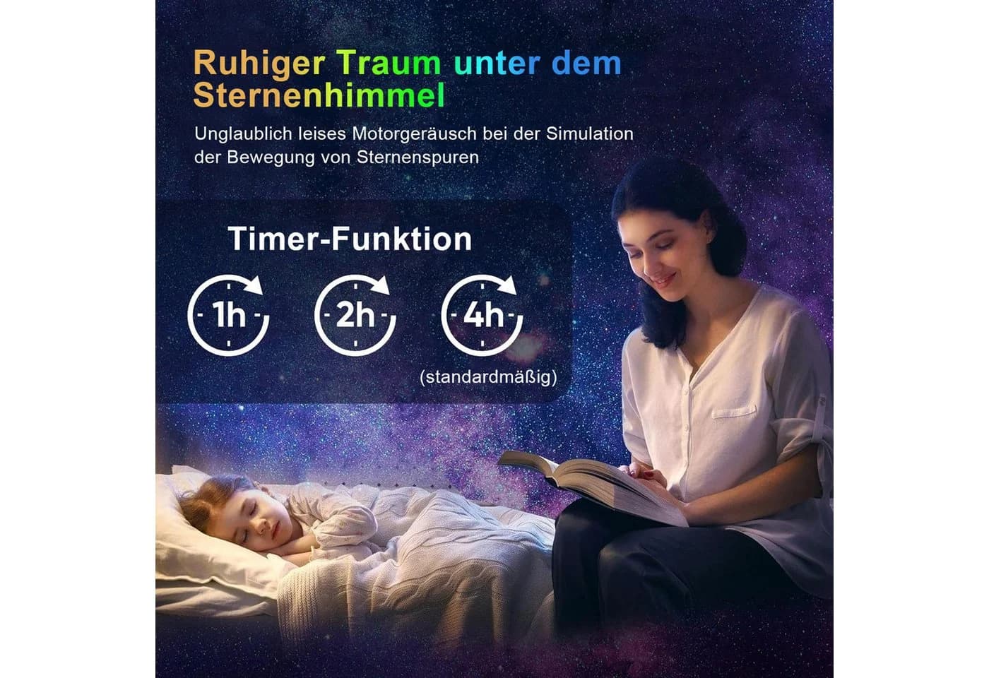Jibenhome LED-Sternenhimmel Galaxy Projector 13-in-1 Weiß