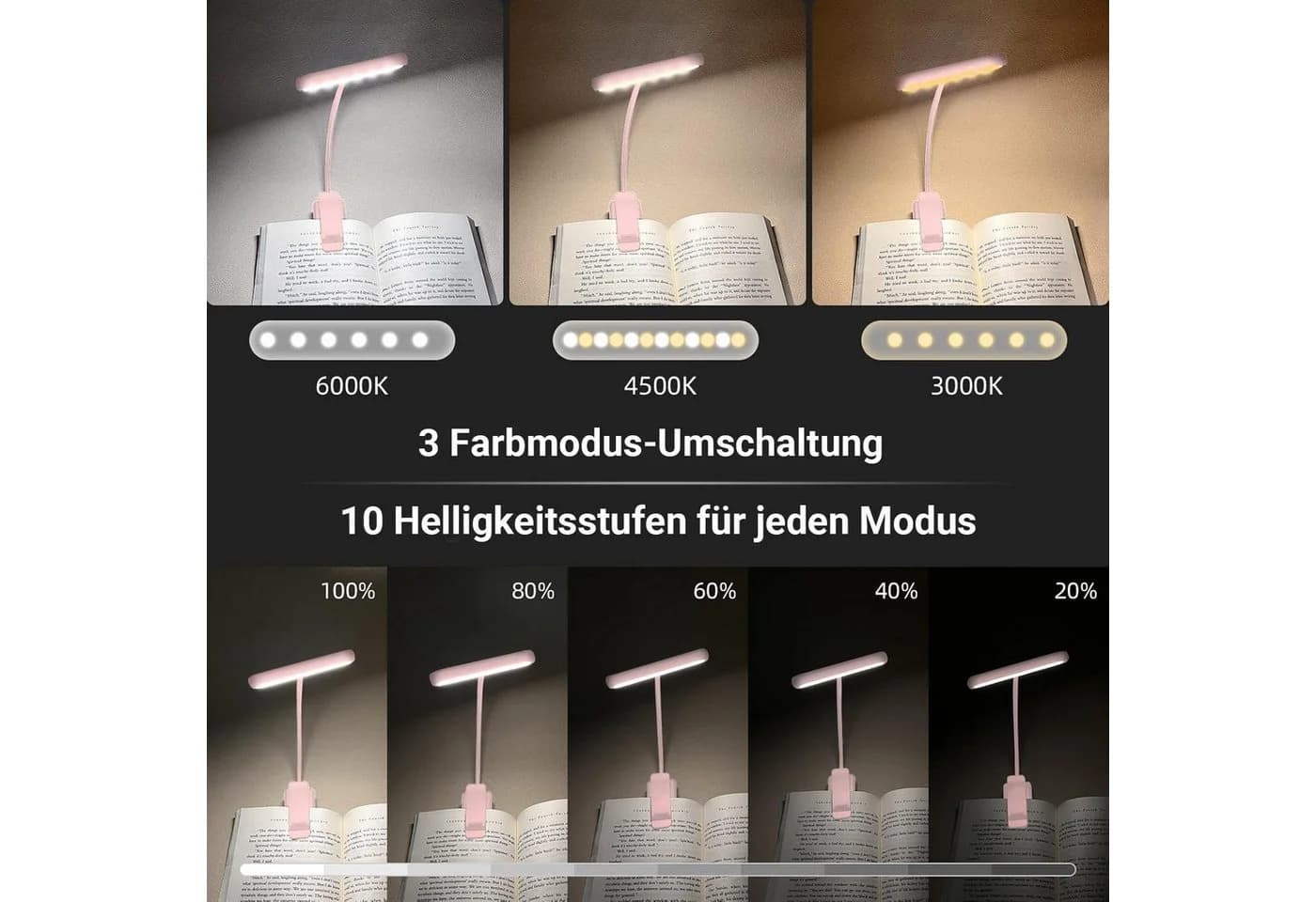 MUPOO LED Leselampe Klemmlampe Rosa USB Aufladbar 3 Farben 10 Helligkeitsstufen