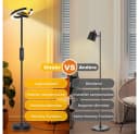 MUPOO LED Stehlampe Dimmbar Schwarz 36W 312° Drehbar Bild 1
