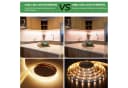 Qualra LED Stripe 5M COB Dimmbar 3000-6000K mit Fernbedienung Bild 5