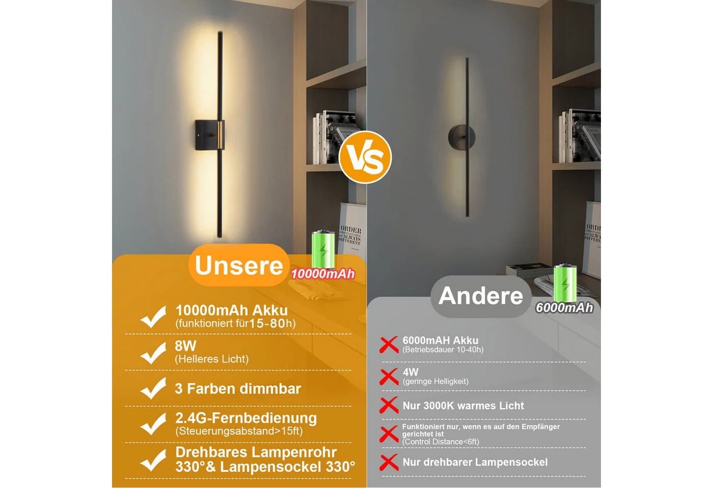 MUPOO LED Wandleuchte Kabellos Dimmbar 3000-6000K Gold/Schwarz - Bild 5