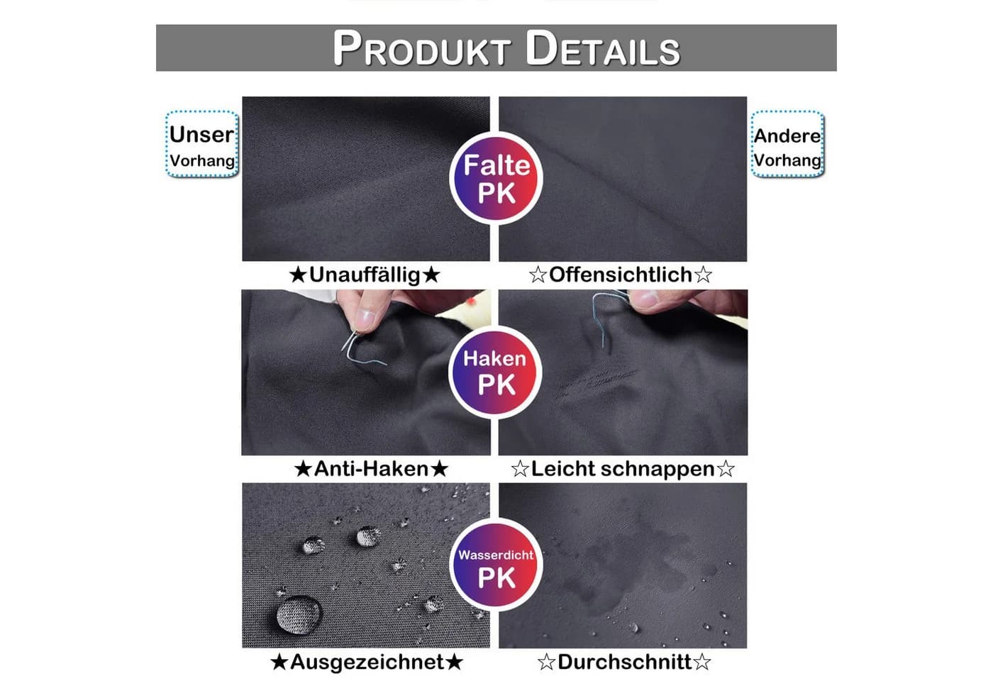 Jibenhome Balkonsichtschutz Dunkelgrau Wasserfest mit Ösen - Bild 5