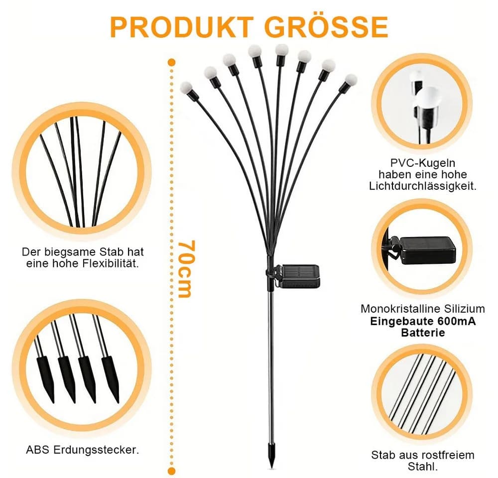 MUPOO Solar Gartenleuchte 2er Pack RGB Warmweiß LED - Bild 5