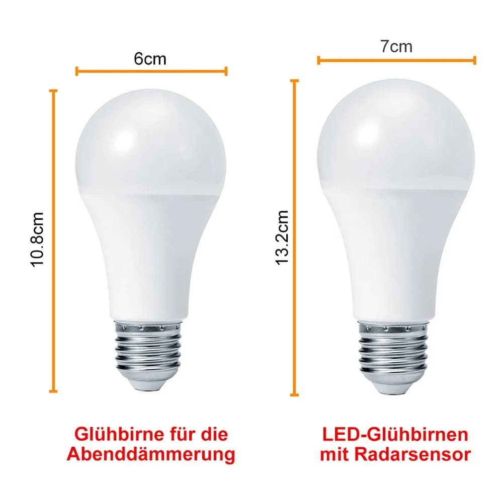 Jibenhome LED-Leuchtmittel E27 Glühbirne mit Bewegungsmelder Dämmerungssensor, 12W, Warmweiß/Weiß