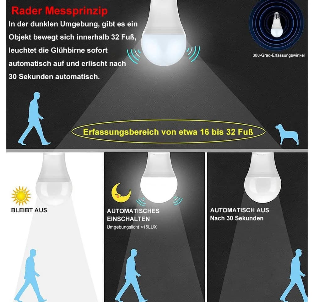 Jibenhome LED-Leuchtmittel E27 Glühbirne mit Bewegungsmelder Dämmerungssensor, 12W, Warmweiß/Weiß - Bild 4
