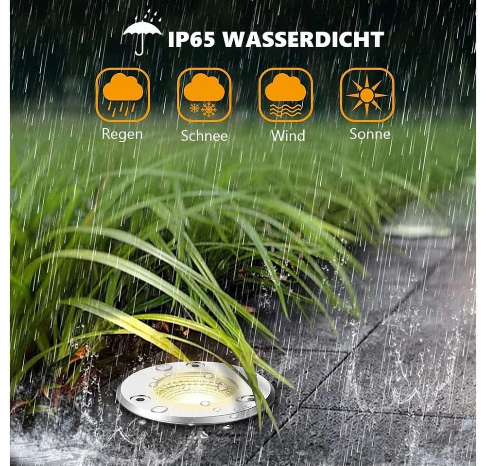 Jibenhome LED Gartenstrahler Bodenstrahler Außen Wasserdicht 4 Stück