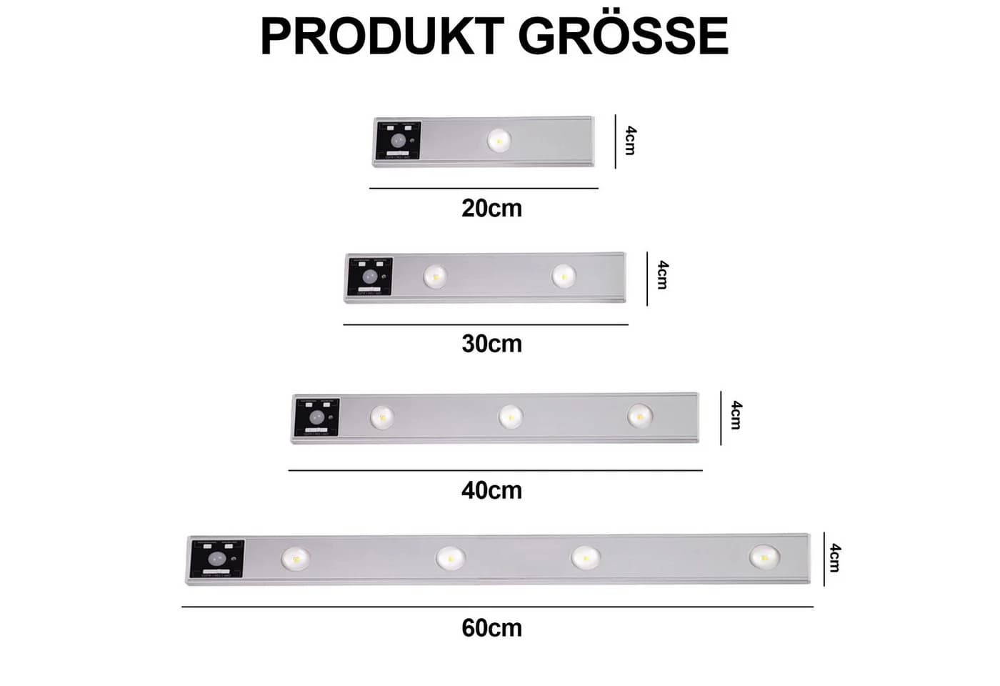 Jibenhome LED Unterbauleuchte Schrankbeleuchtung mit Bewegungsmelder, USB Aufladbar, 3 Farben