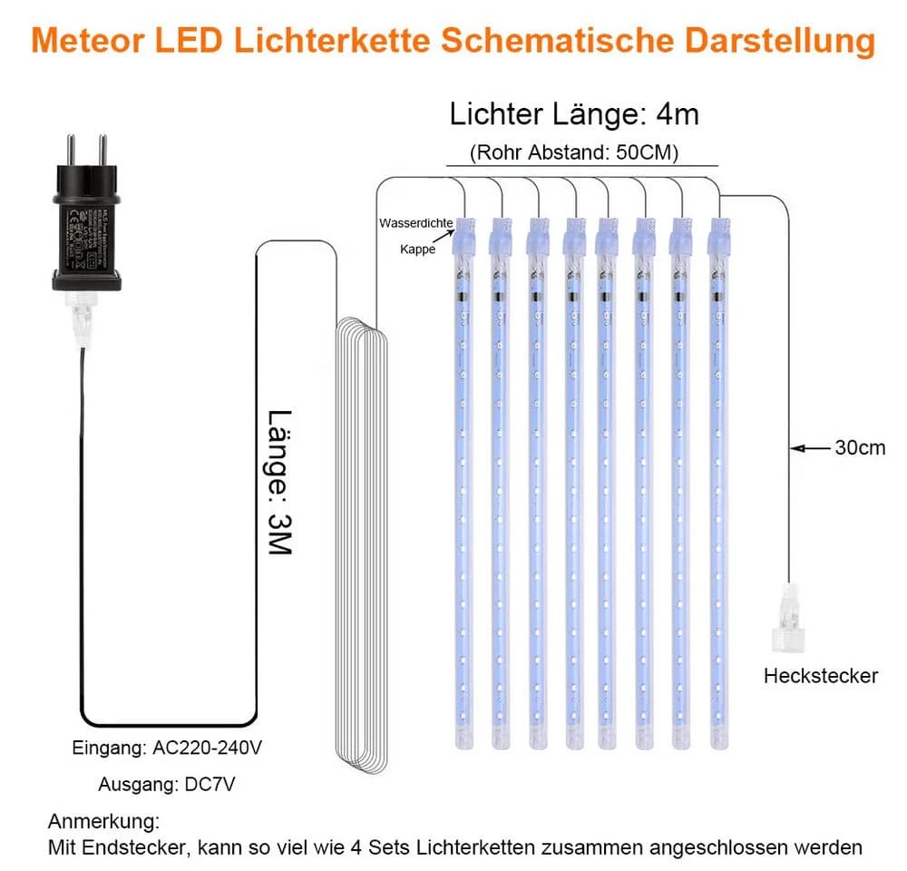 LMaxhome LED Lichterkette Meteorschauer PVC Wasserdicht Warmes Weiß - Bild 3