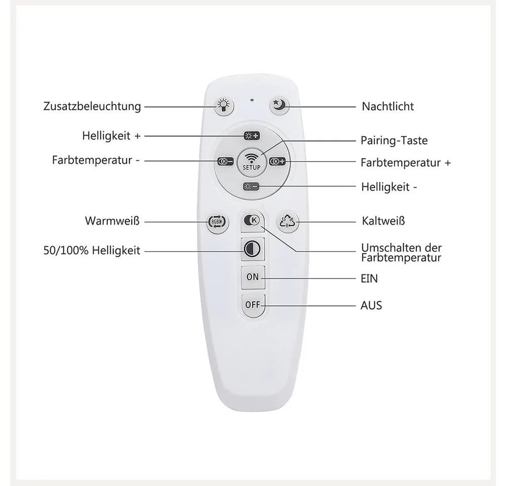 LMaxhome LED Deckenleuchte Dimmbar Schwarz mit Fernbedienung - Bild 5