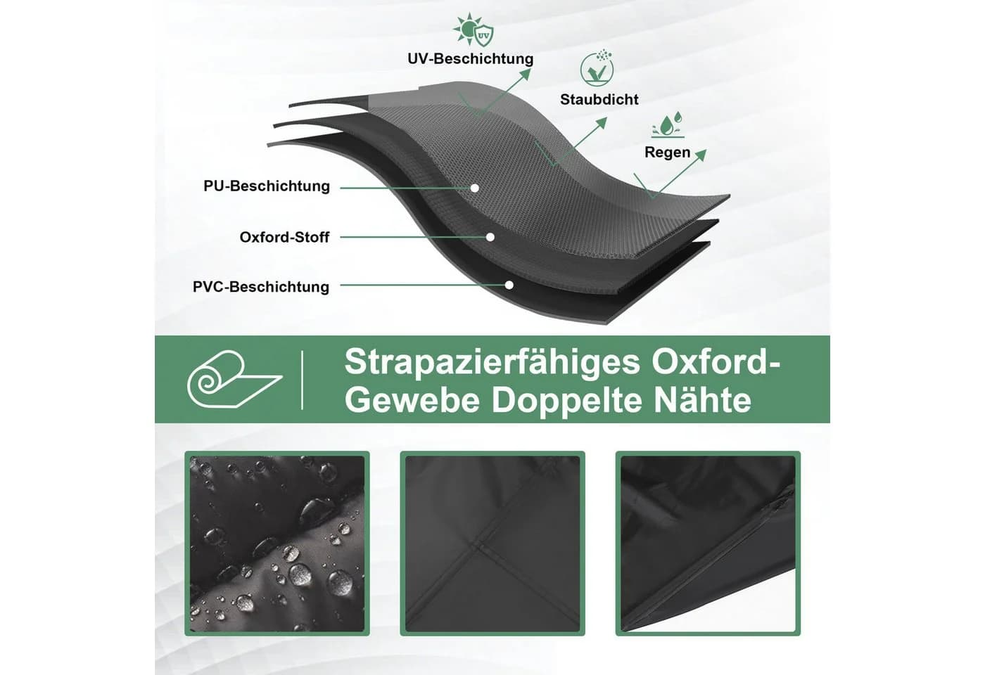 LMaxhome Gartenmöbel-Schutzhülle Schwarz Wasserdicht