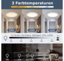 LMaxhome LED Deckenleuchte Ultraflach Dimmbar mit Bewegungsmelder Bild 1