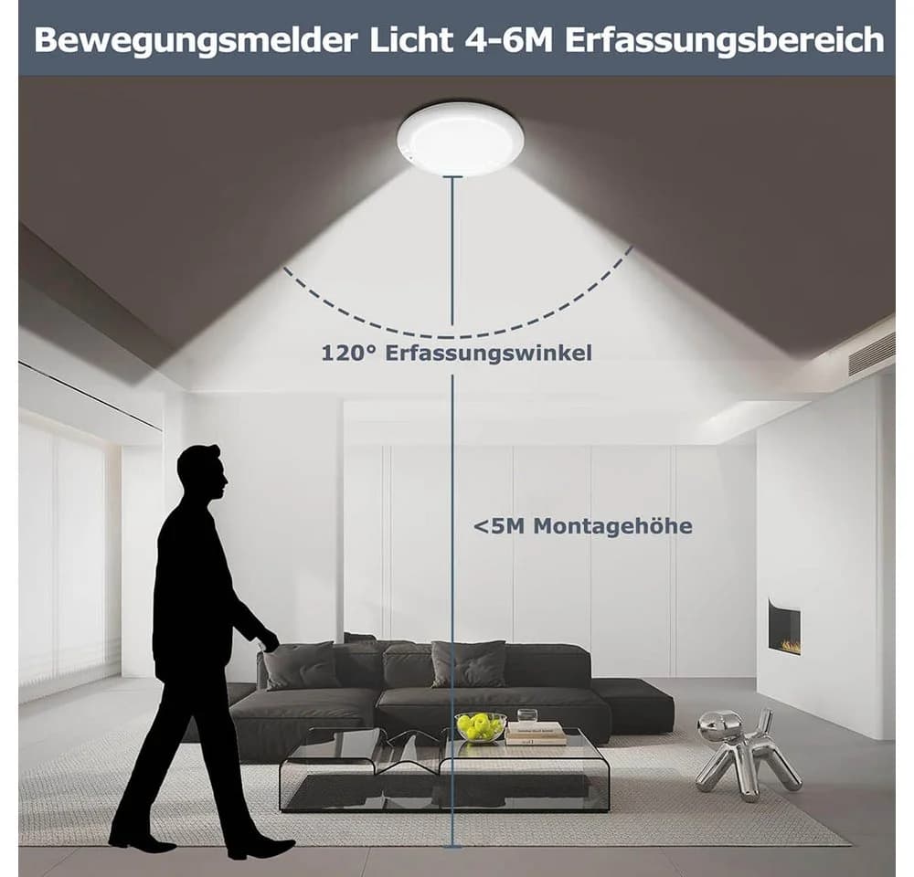 LMaxhome LED Deckenleuchte Ultraflach Dimmbar mit Bewegungsmelder - Bild 4